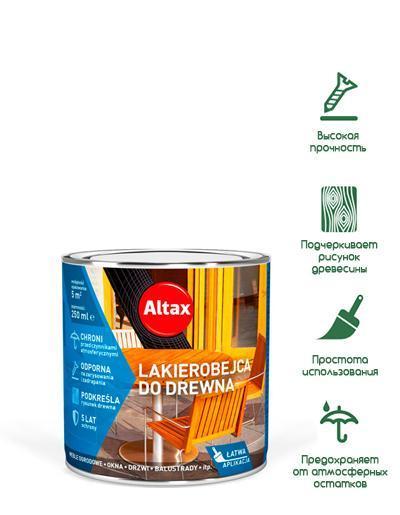 op7xhffehovqb9ymw3jb2zf3c0zngqa1